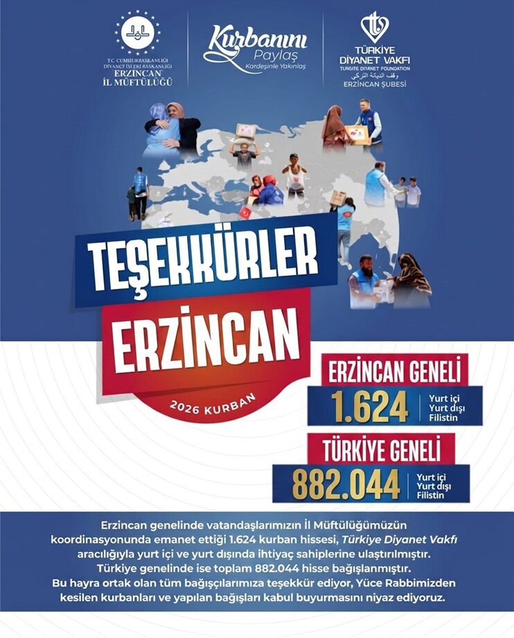 Diyanet Vakfı Kurban 2