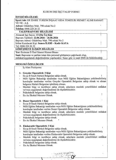 Erzincan İl Özel İdaresi 13 Kişi 1