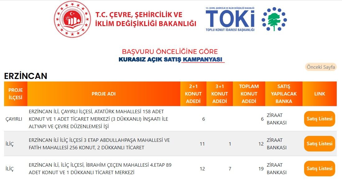 Erzincan Kurasız Toki