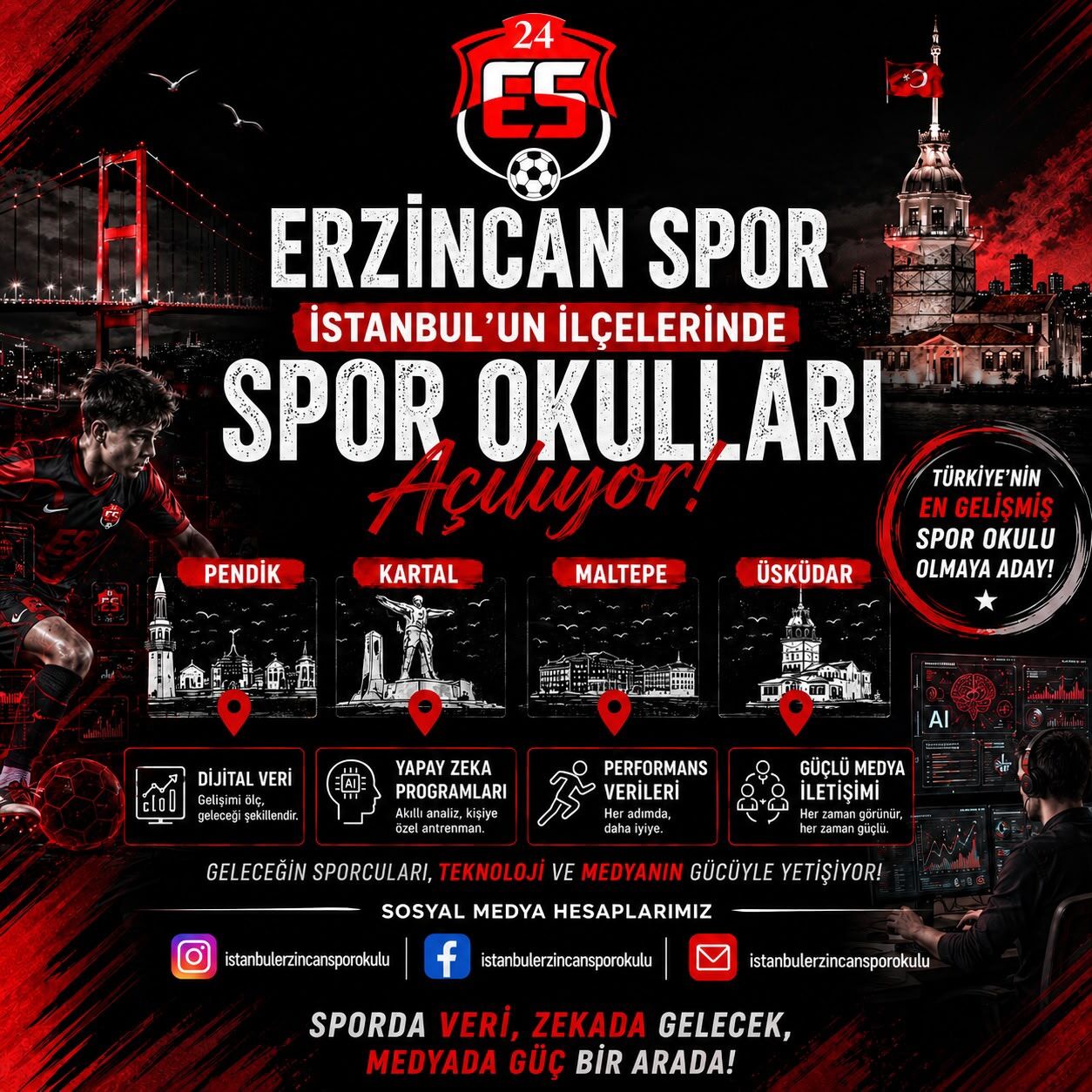 Erzincanspor Dev Futbol Akademisi Hamlesini Başlatıyor