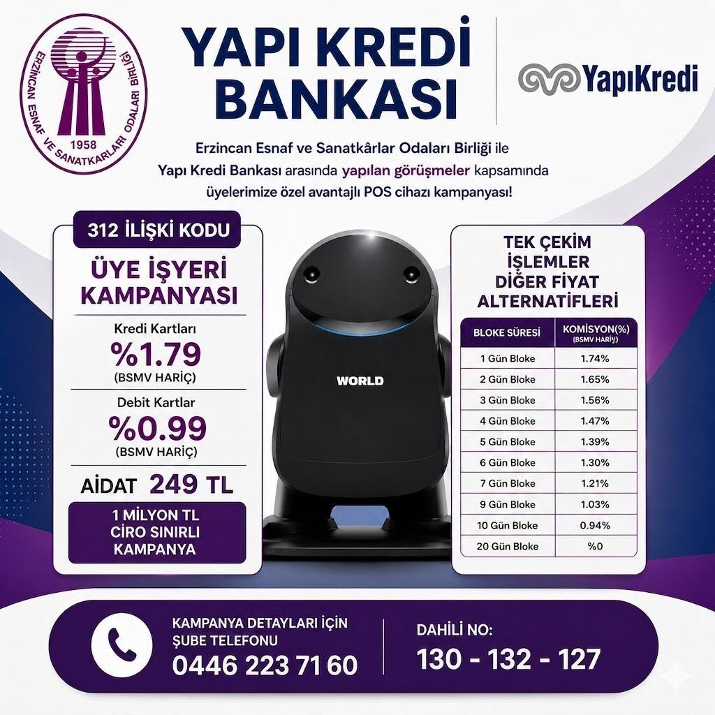 Esnaf Odaları