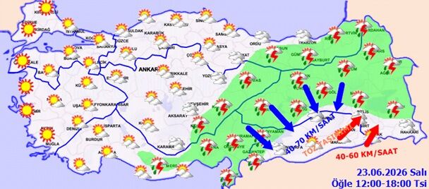 Hava 23.6.26