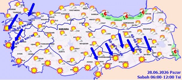 Hava 28.6