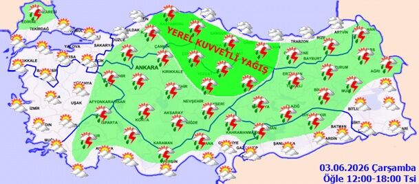 Hava 3.6.26