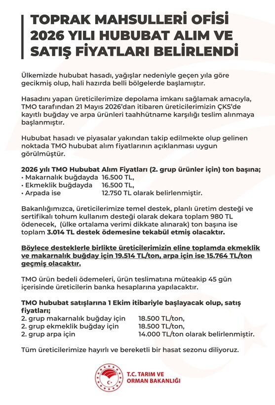 Hububat 2026 Fiyatları