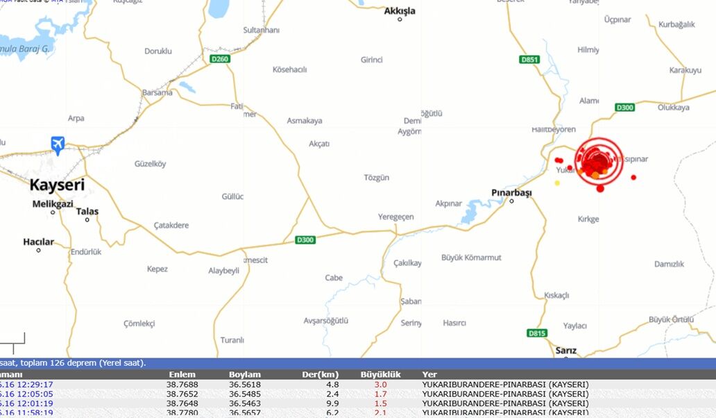 Kayseri Deprem