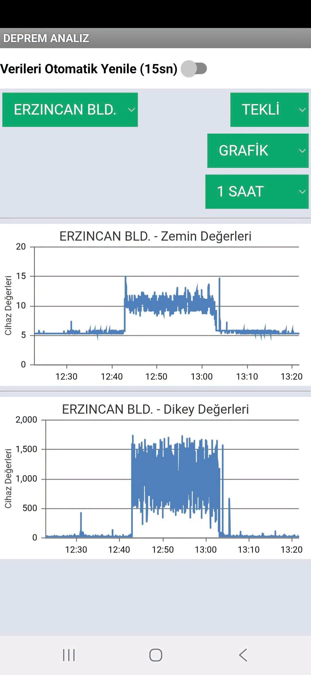 Sadideprem1