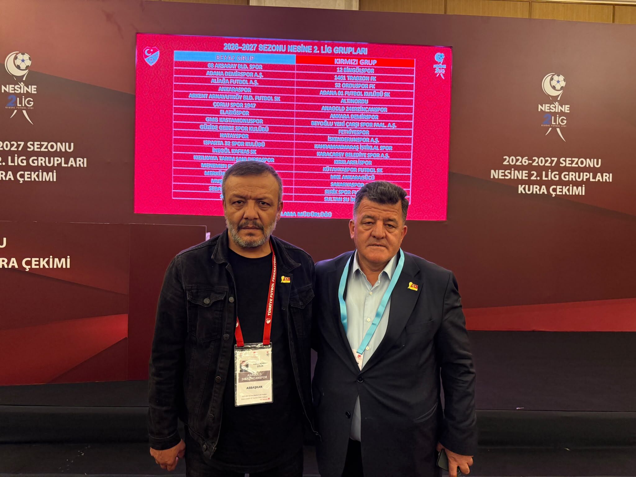 Tff 2. Lig’de Atom Karınca Grubu! Erzincanspor Devlerin Arasına Düştü1