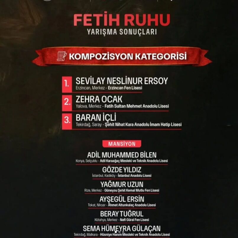 Türkiye Birincisi Erzincandan
