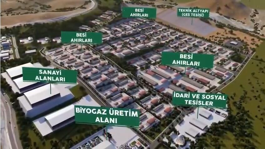 Yatırım3
