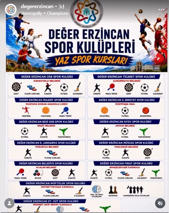 Değer Erzincan Kursları