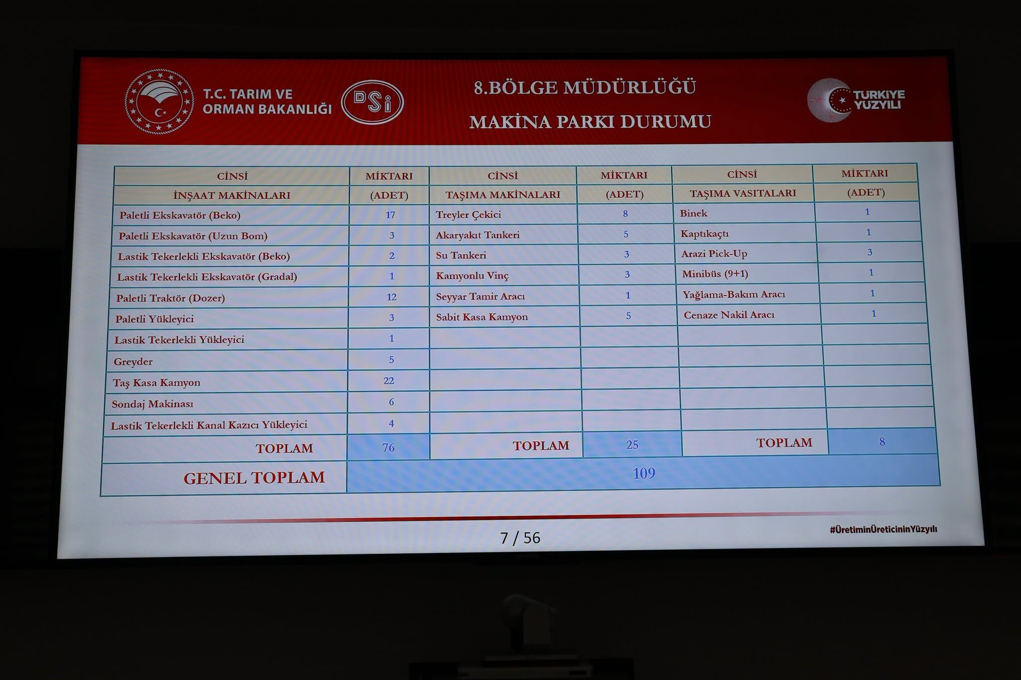 Dsi Erzincan Çalışmaları (9)