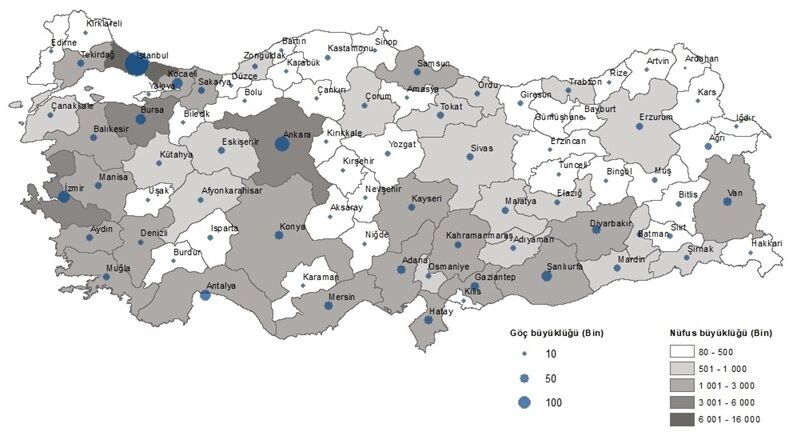 Erzincan Göç 1