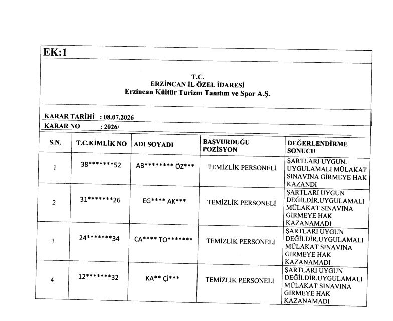 Erzincan İl Özel İdaresine Alınacak Personel İsimleri Açıklandı