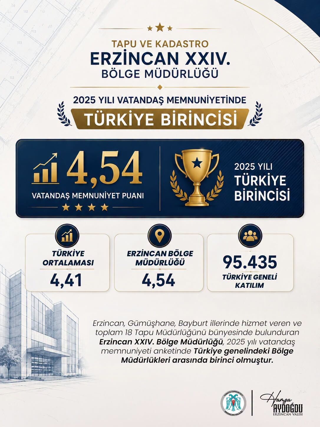 Erzincan Tapu Birinci