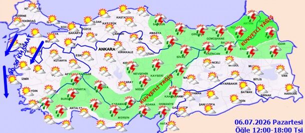 Hava 6.7.26