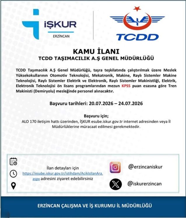 Tcdd Personel Alımı-1