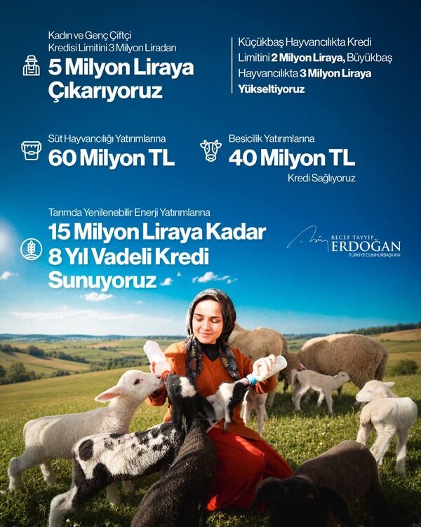 Yatırımcılara Yeni Fırsatlar