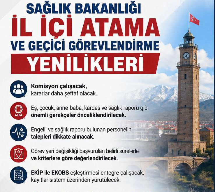 Erzincan Sağlıkta Geçici Görevlerin Iptalinin Ardından Yeni Sistem İşte Şartları 2