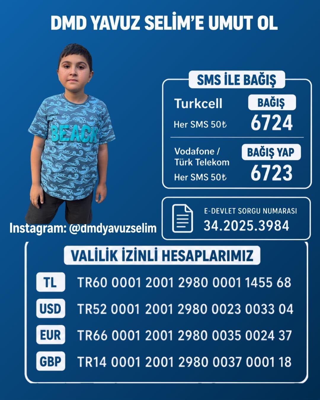 Erzincanlı Yurtbaşı, 3 Milyon Dolarlık Tedaviyi Bekliyor (2)