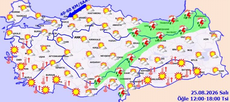 Hava 25.8.26