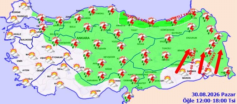 Hava 30.8.26