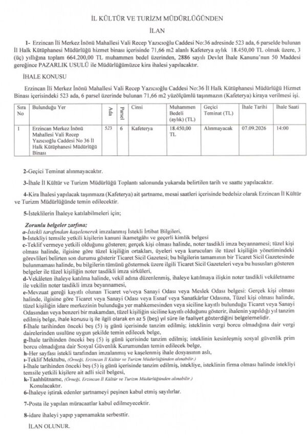 İl Halk Kütüphanesi Kafeterya (1)