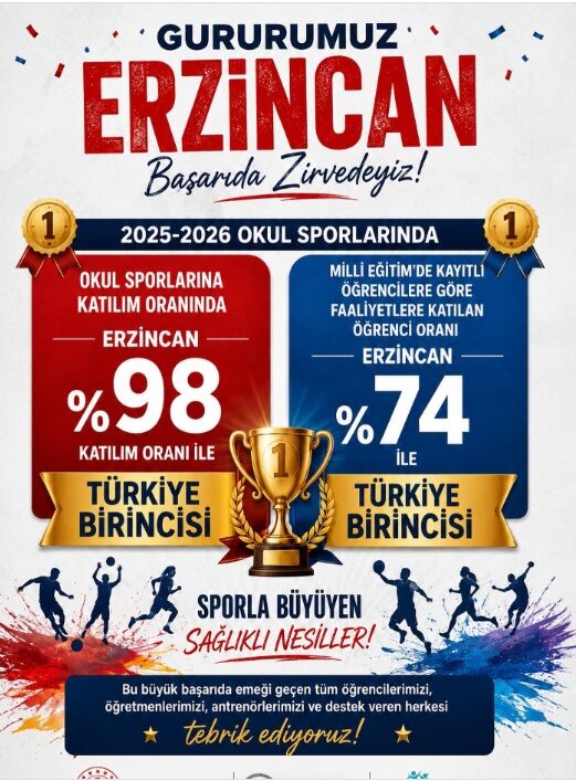 Okul Sporları-2