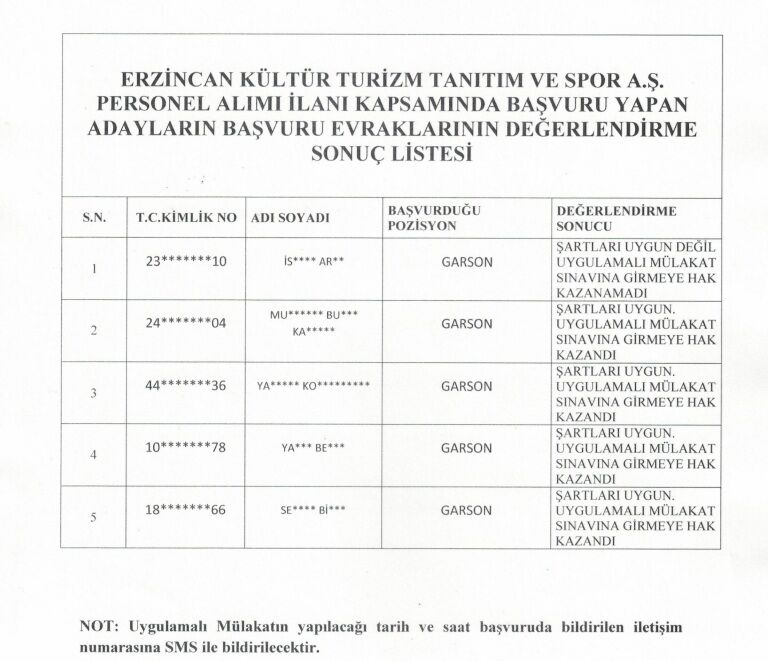 Erzincan İl Özel İdaresi'ne Personel Alınacak Garson 1