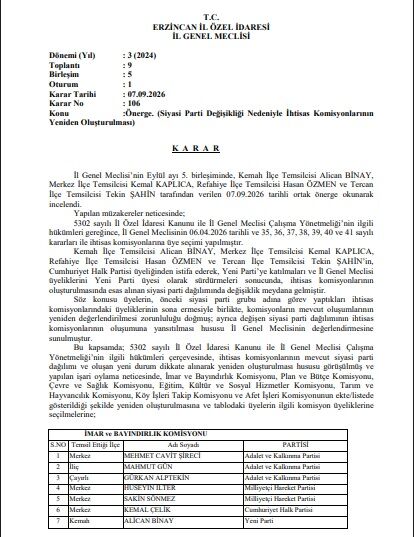Erzincan’da Siyasi Dengeler Değişti İhtisas Komisyonları Sil Baştan Oluşturuldu