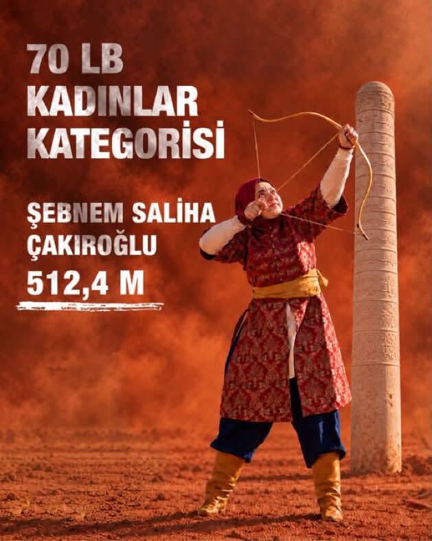 Erzincandan 3 Dünya Rekoru (1)