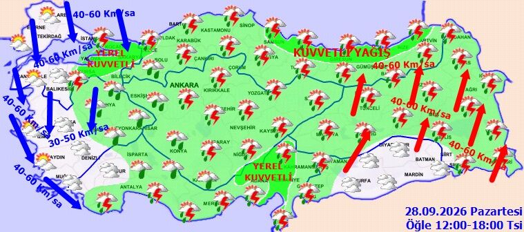 Hava 28.9.26
