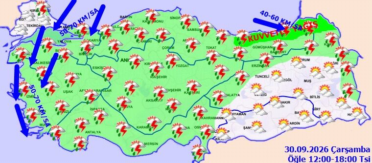 Hava 30.9.26