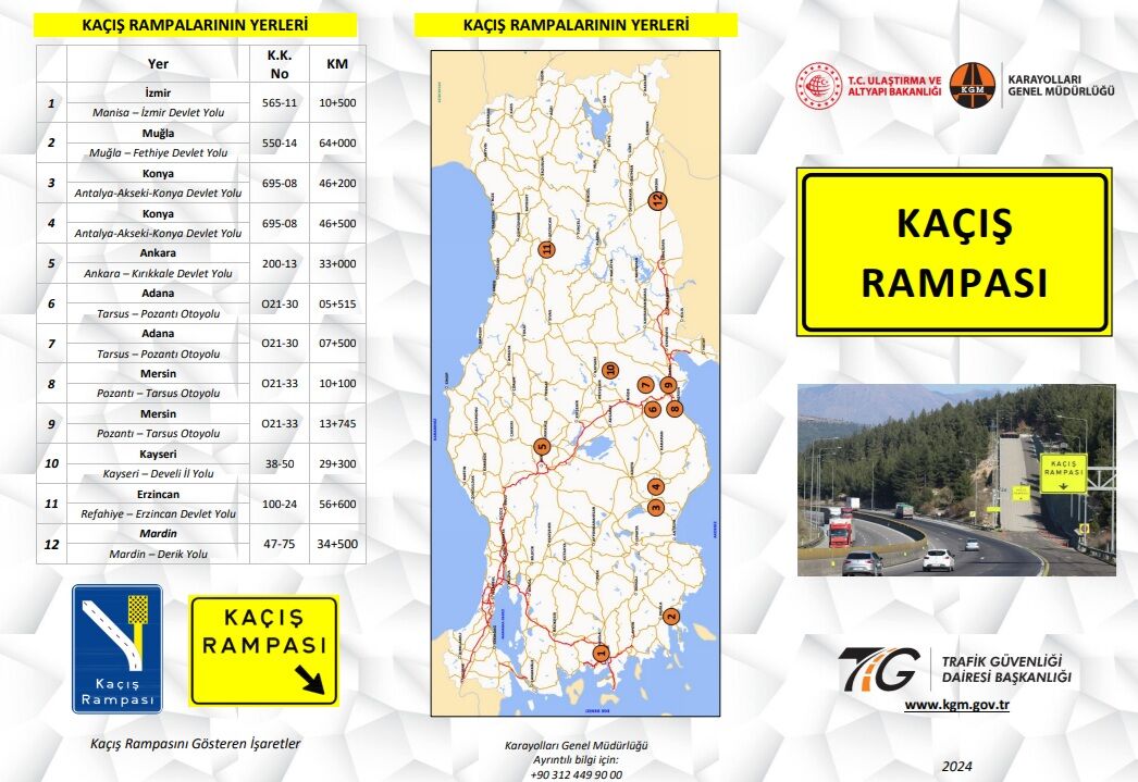 Kaçış Rampası 1