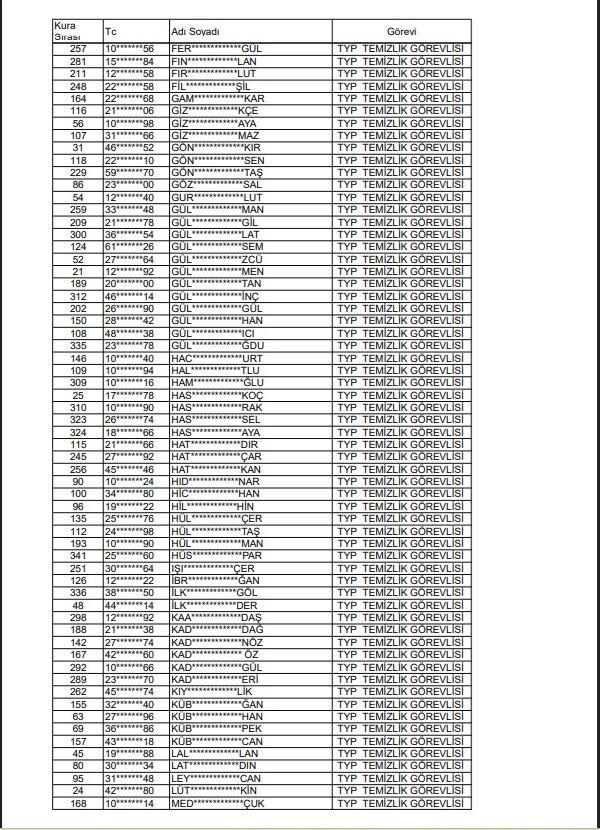 Milli Eğitim Temizlik Kura Sonuç (2)