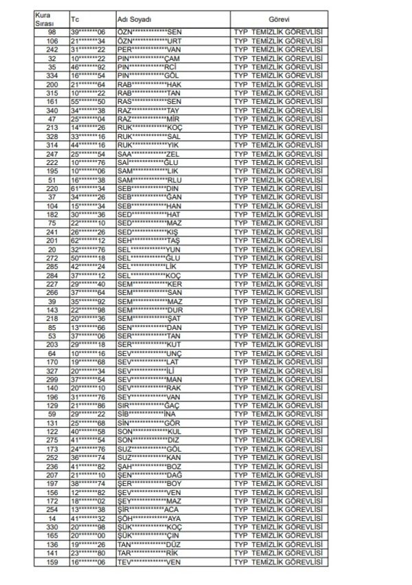 Milli Eğitim Temizlik Kura Sonuç (3)