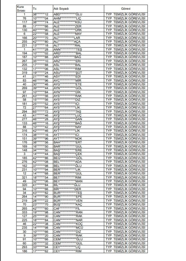 Milli Eğitim Temizlik Kura Sonuç (6)