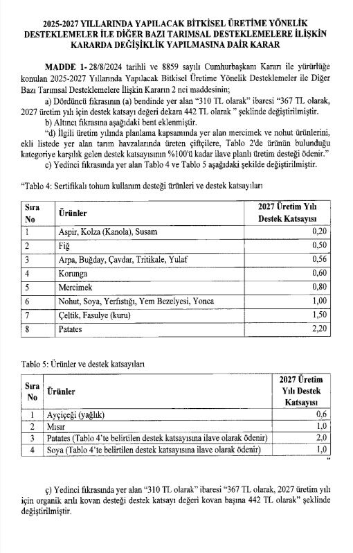 Tarımsal Bitkisel Üretim Teşviği 2026 2027
