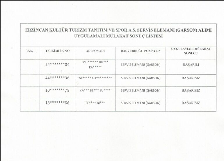 Erzincan İl Özel İdaresi'ne Personel Alınacak Garson 2