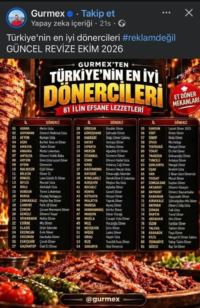 Gurmeks Evin Döner